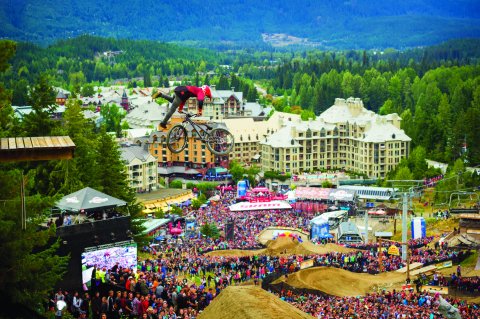 Trail Mix - Things To Do & See [In & Around Whistler]