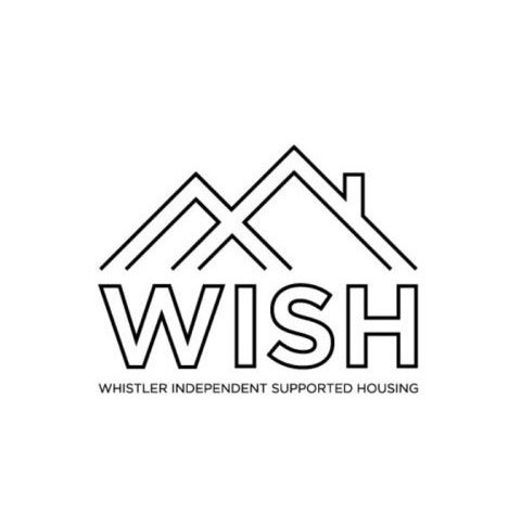 W.I.S.H