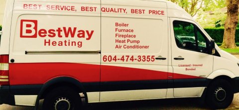 Best Way Heating
